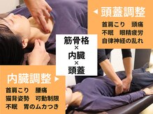 コロナ整体 神宮前院(Corona.整体)