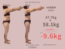 エテルナ(Eterna)