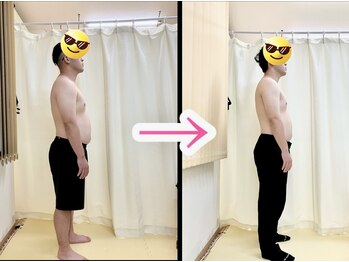 なぎ整体院/電磁パルス痩身1カ月半-6ｋｇ