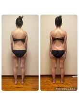 ニアベル(Nia Belle)/リヴァイセルボディ