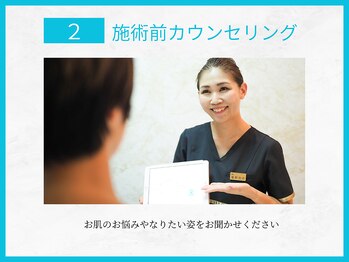 トウメイコガオ 横浜店/