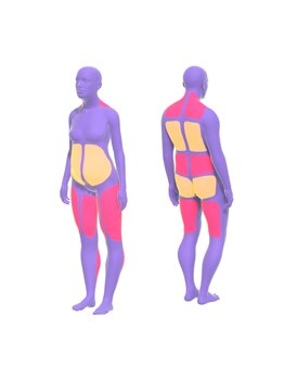 リボーン(Re Bone)/ご来院からの流れ