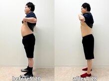 モア 札幌大通店(MORE)/お客様の変化(平岸店）