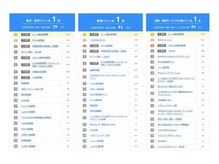 エール鍼灸接骨院の雰囲気（人気ランキング）