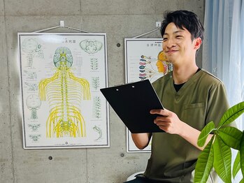 ハレノヒ(HARENOHI)/【4.アフターカウンセリング】