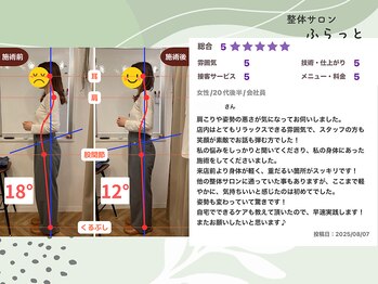 ふらっと/20代後半 営業 /肩こり