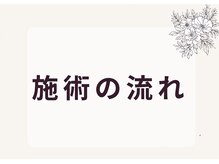 【本格痩身・水素温活】YOSAPARK Ella 恵比寿西/カウンセリング