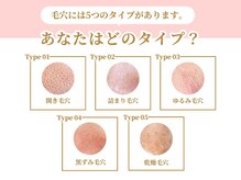 パーフェクト フェイス ビューティー 札幌大通店(PERFECT FACE BEAUTY)