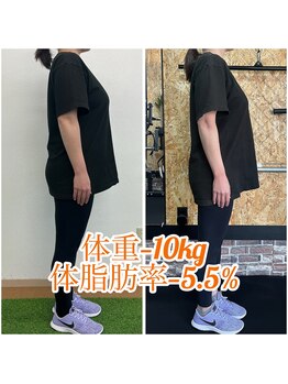 テンフィットネス(TEN-fitness)/結果紹介