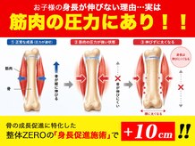 整体ゼロ(整体ZERO)