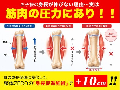 整体ゼロ(整体ZERO)の写真