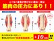 整体ゼロ(整体ZERO)の写真