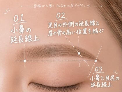 ネイルズキュー(NAILS CUE)の写真