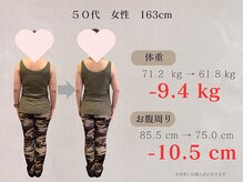 ひなた整骨院/ダイエット結果