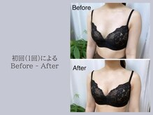 バスト鍼ラボ 代々木上原(BUST 鍼LAB.)