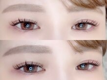 Q.オールブラウン興味はあるのですが…