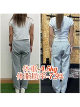 テンフィットネス(TEN-fitness)/結果紹介