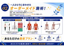 リプラス整体院 北本駅前店の雰囲気（産後の骨盤矯正などもお任せください！）