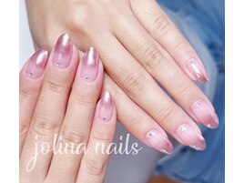 ミラーグラデーション