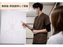 新潟頭痛専門こはく整体院/施術後の状態分析と改善のご提案