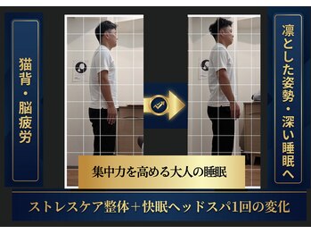 ヘルシーハート(Healthy Heart)/集中力を高める大人の睡眠