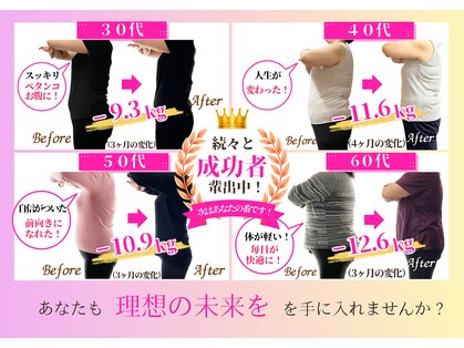 チョアラ(Choara)の写真