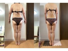 結果重視！骨、筋肉、脂肪、皮膚のバランスが大事☆