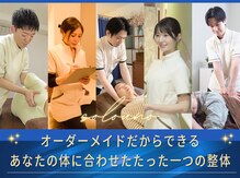 ソロウノ 平和島本院