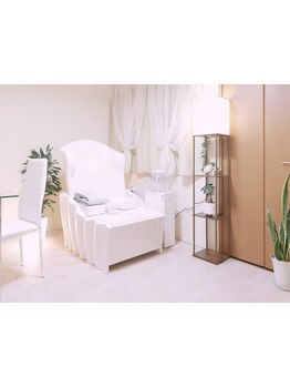 小顔になりたい