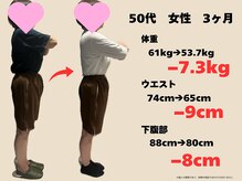 樹美容整体院/50代　マイナス7.3kg