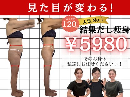 ビバ 前橋店(VIVA)の写真