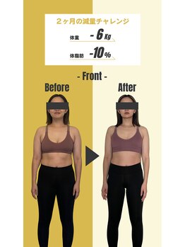 チャレンジジム(CHALLENGE GYM)の写真/とにかく痩せたい!