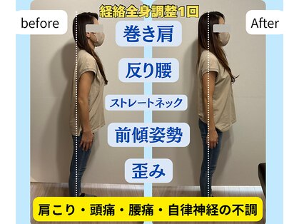 キムスビ(Kimusubi)の写真