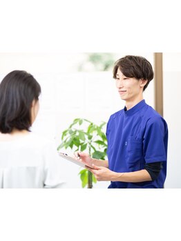 サイズダウンを目指したい