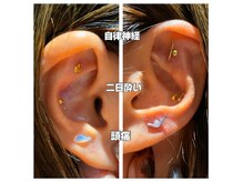 ミリノ(Salon MIRINO)