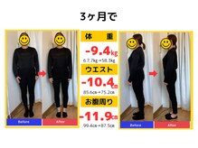 心整体 羽曳野院/