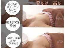 アルアリング 春日原(Alluring)/ミラクルバストプレミアム福岡