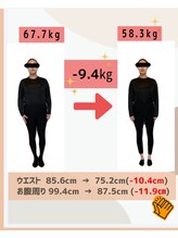 ドクターキュア 千歳船橋店(DR.CURE)/40代女性〈３ヶ月ダイエット〉