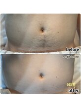 シンバ 倉敷店(SIMBA)/