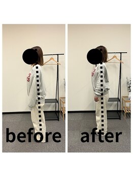 熊本カワル整体 JR上熊本駅院/重心の位置