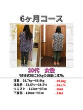 リトリートルア(RETREAT LUA)/浦添　ダイエット