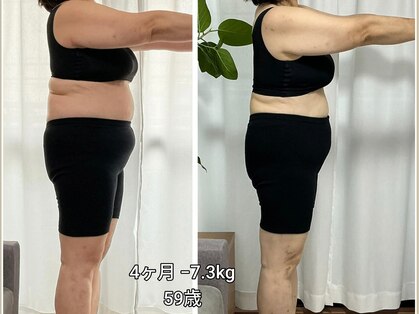 ふーみんの写真