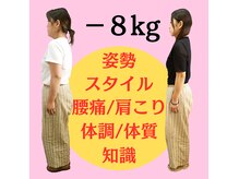 県庁通り整体院