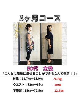 リトリートルア(RETREAT LUA)/浦添 ダイエット