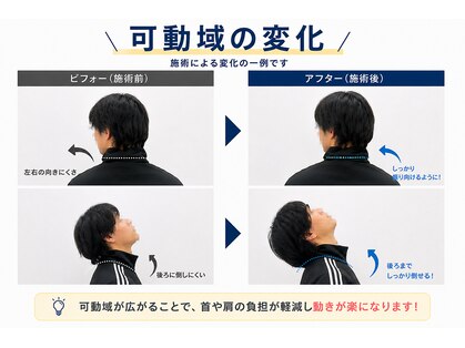 ファミリア整体院 西船橋院の写真