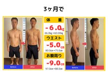 心整体 羽曳野院/