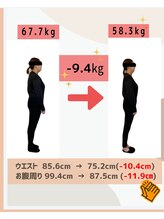 ドクターキュア 千歳船橋店(DR.CURE)/40代女性〈３ヶ月ダイエット〉