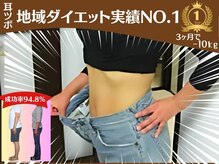 ソワン