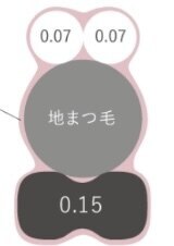 アイシート付き☆バインドロック リペア　持続力大幅ＵＰ♪