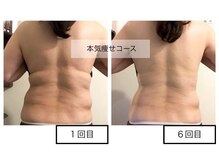 プライベートサロンイムエ(Private Salon IMME.)の雰囲気（本気痩せコースではダイエットのサポートをします☆）